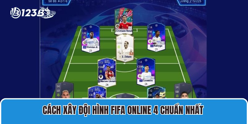 Cách Xây Đội Hình Fifa Online 4 Chuẩn Nhất