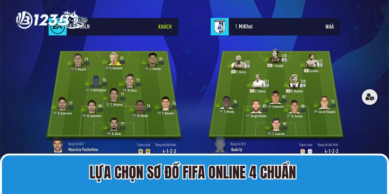 Lựa chọn sơ đồ Fifa Online 4 Chuẩn 